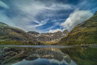 Scenic view of lake and mountains against sky