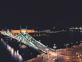 Bridge over river at night