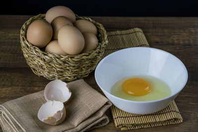 Close-up of breakfast on table