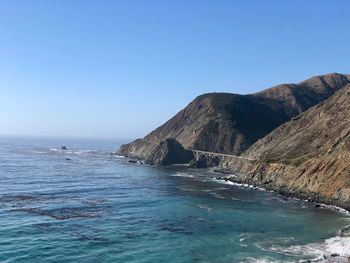 Scenic view of sea against clear blue sky