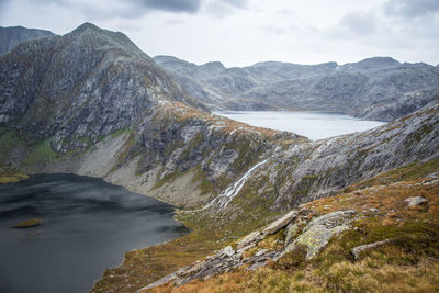 Scenic view of lake by mountains against sky