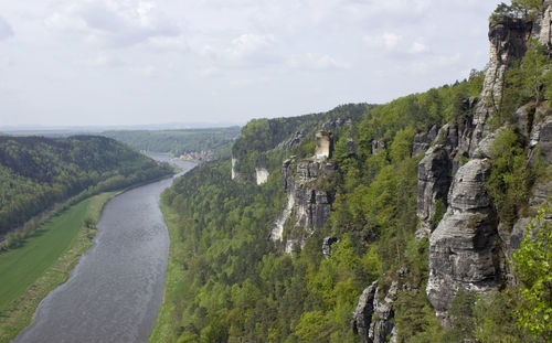 Panoramic view of landscape against sky