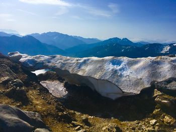 Scenic view of snowcapped mountains against sky