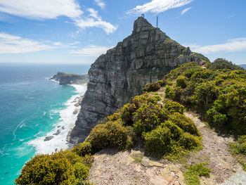 Scenic view of cliff by sea against sky