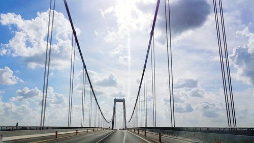 Panoramic view of bridge against sky