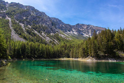 Scenic view of lake and mountains against sky