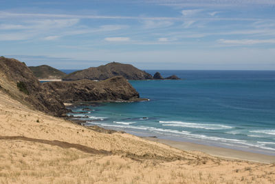 Scenic view of beach against sky