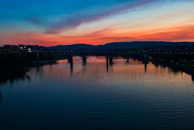 Scenic view of river against sky at sunset