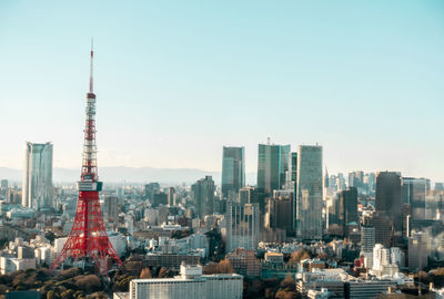 Tokyo's cityscape