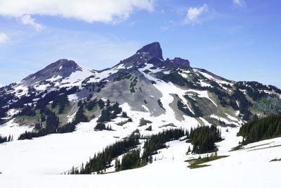 Scenic view of snow covered mountains against sky