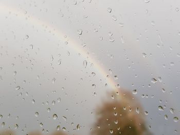 Full frame shot of raindrops on glass window