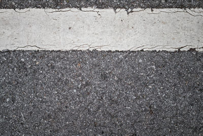 Full frame shot of wall