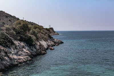 Scenic view of sea against clear sky