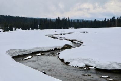 Scenic view of snow covered land against sky