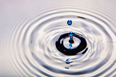 Close-up of rippled water