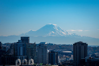 Aerial view of cityscape against clear sky