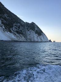 Scenic view of sea against clear sky