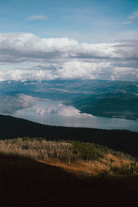 Scenic view of land against sky