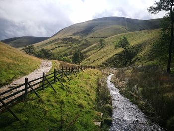 Scenic view of landscape against sky