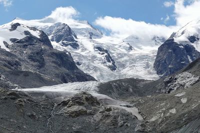 Scenic view of snow mountains against sky