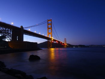 View of suspension bridge over river