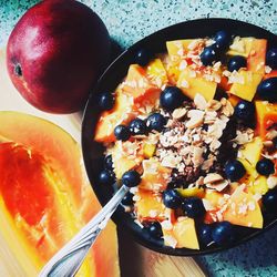 High angle view of breakfast served in bowl