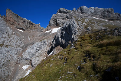 Rock formations on snowcapped mountain against sky