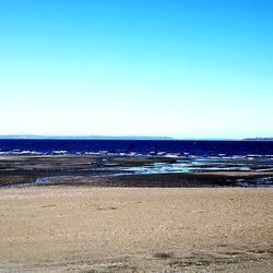 Scenic view of sea against clear blue sky