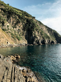 Scenic view of bay against sky