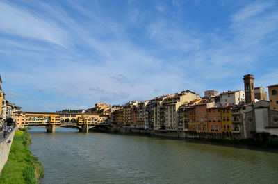 Bridge over river against buildings in city