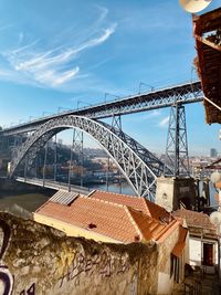 Bridge over river by buildings against sky