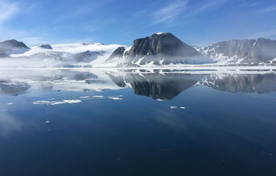 Aerial view of lake and mountains against blue sky