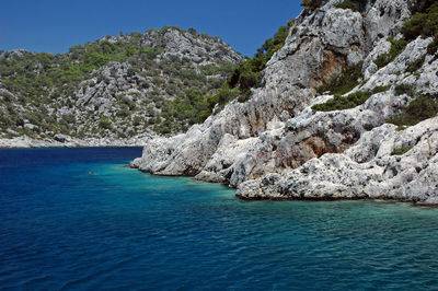 Scenic view of sea and rocks against blue sky