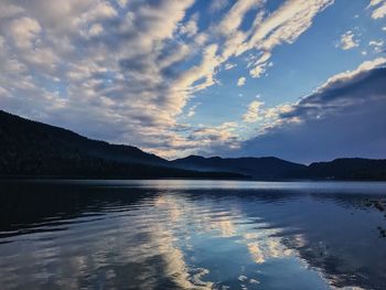 Scenic view of lake against sky during sunset