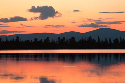 Idyllic shot of lake against cloudy sky during sunset