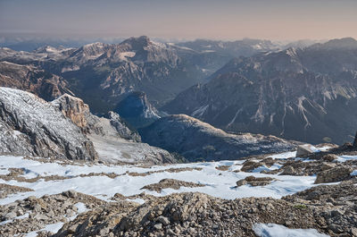 Scenic view of snowcapped mountains against sky