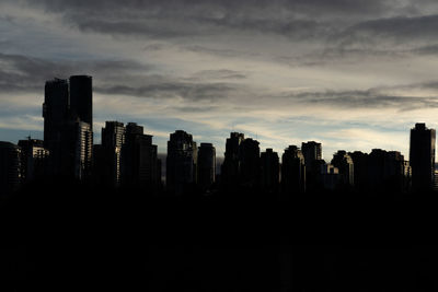 Silhouette buildings against sky during sunset