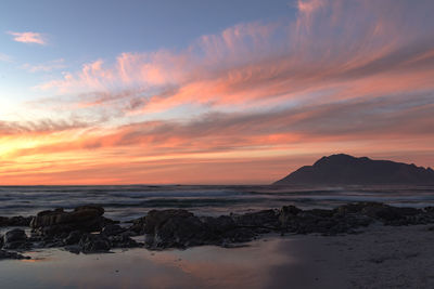 Scenic view of sea at sunset