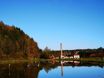 Scenic view of lake against clear blue sky