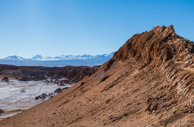 Scenic view of mountains against clear blue sky