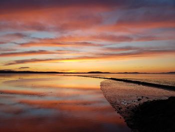 Scenic view of beach against sky during sunset