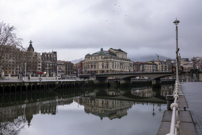 Reflection of buildings in water