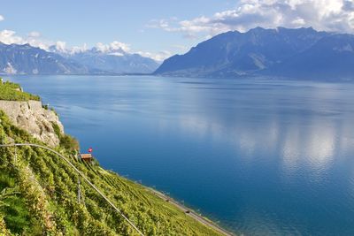 Scenic view of lake and mountains against sky