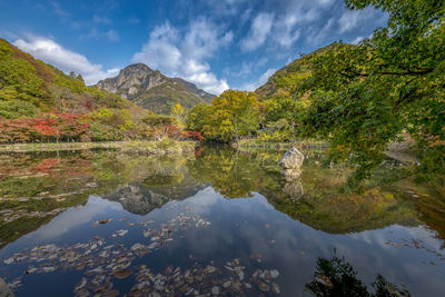 Scenic view of lake and mountains against sky