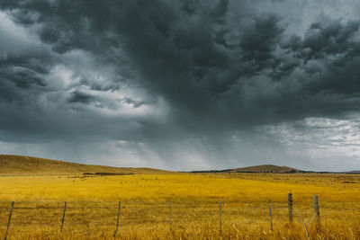 Scenic view of field against cloudy sky