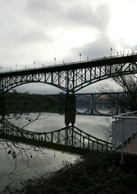 Bridge over river