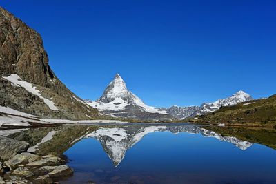 Scenic view of lake and snowcapped mountains against clear blue sky