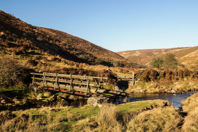 Scenic view of hills against clear sky