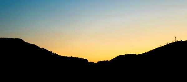 Scenic view of silhouette mountains against sky during sunset