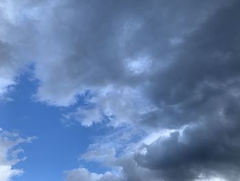 Low angle view of clouds in sky